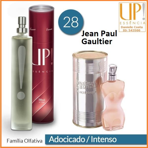 UP! 28/ Referência olfativa: Jean Paul
